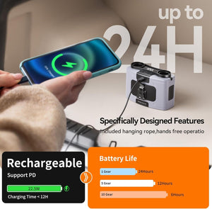 10000mAh Personal Waist Fan Powered Hand Fans & Misters Astaowl 