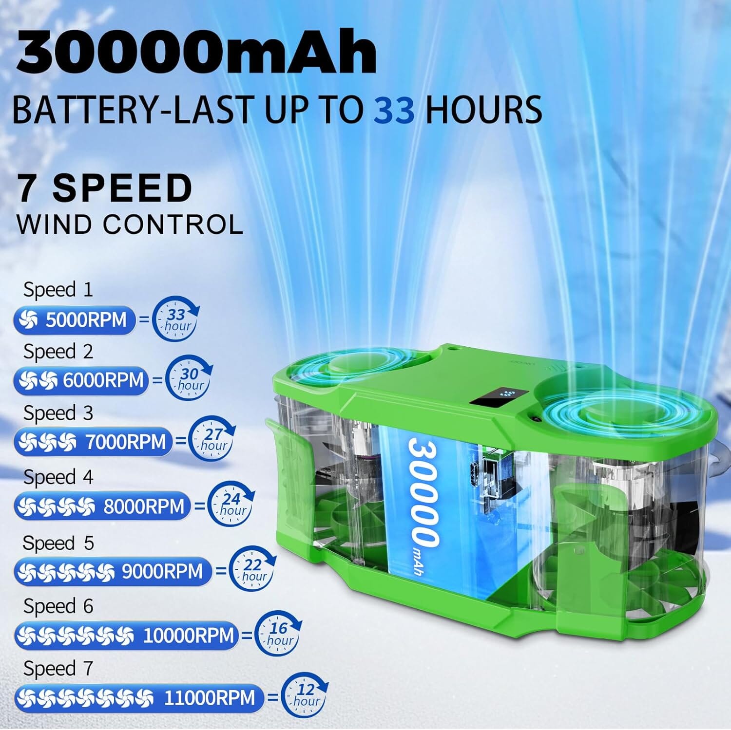 30000mAh Portable Waist Fan Powered Hand Fans & Misters OwensAssetFund Gifts 