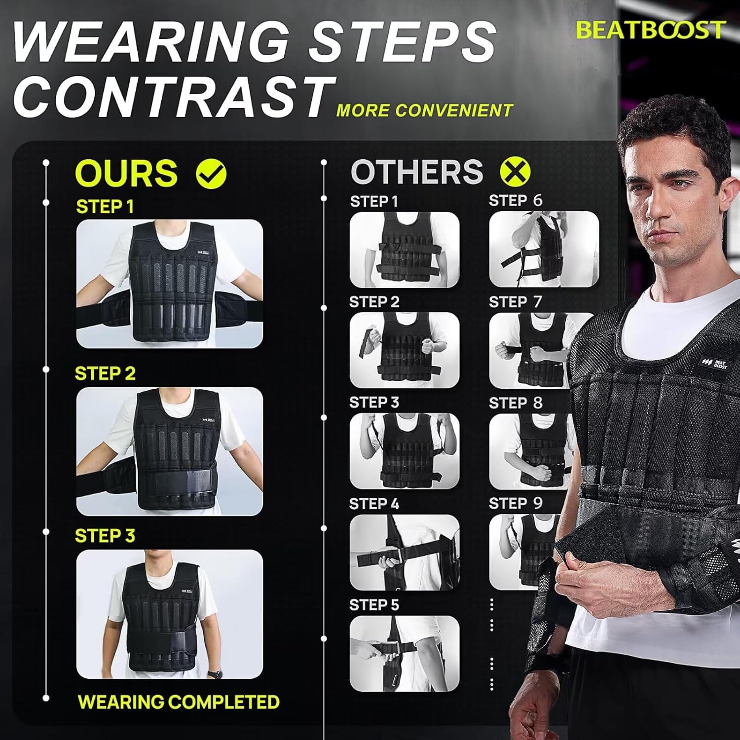 Adjustable Weighted Vest Set for Men / Women 44lbs with Steel Plates Weighted Vest Sets OwensAssetFund Gifts 