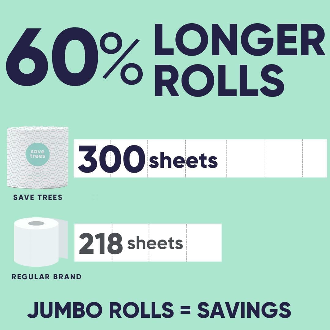 Bamboo Toilet Paper -24 Rolls of Septic Safe Organic Toilet Paper Toilet Paper OwensAssetFund Gifts 
