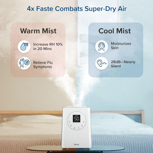 LV600S Smart Warm and Cool Mist Humidifiers Humidifiers OwensAssetFund Gifts 