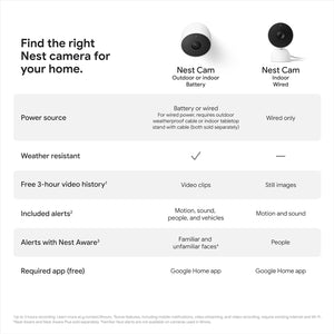 Nest Cam Outdoor or Indoor/Battery - 2nd Generation (3 Pack) Surveillance Cameras Google 