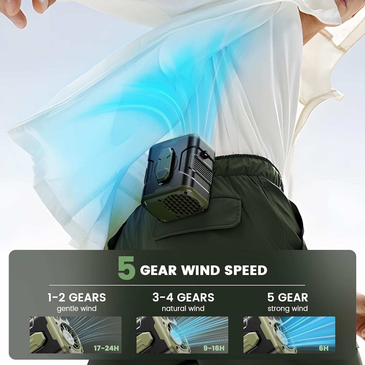 New 2025 Portable Waist Clip-On Fan Powered Hand Fans & Misters OwensAssetFund Gifts 
