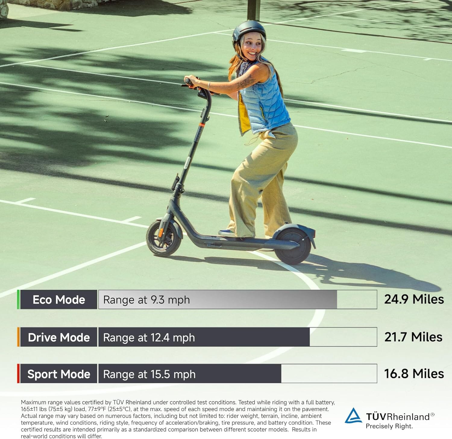 Ninebot eKickScooter E2 Pro Electric Scooter Bundle E-Scooters Segway 