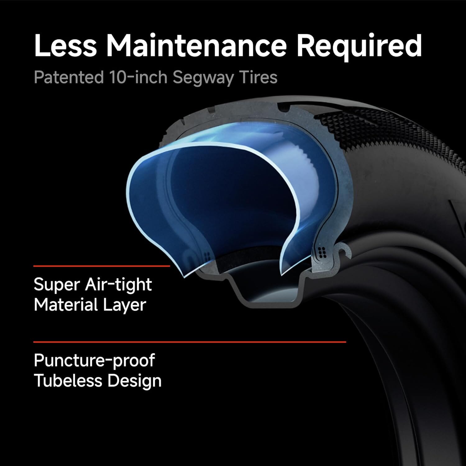 Ninebot eKickScooter E2 Pro Electric Scooter Bundle E-Scooters Segway 
