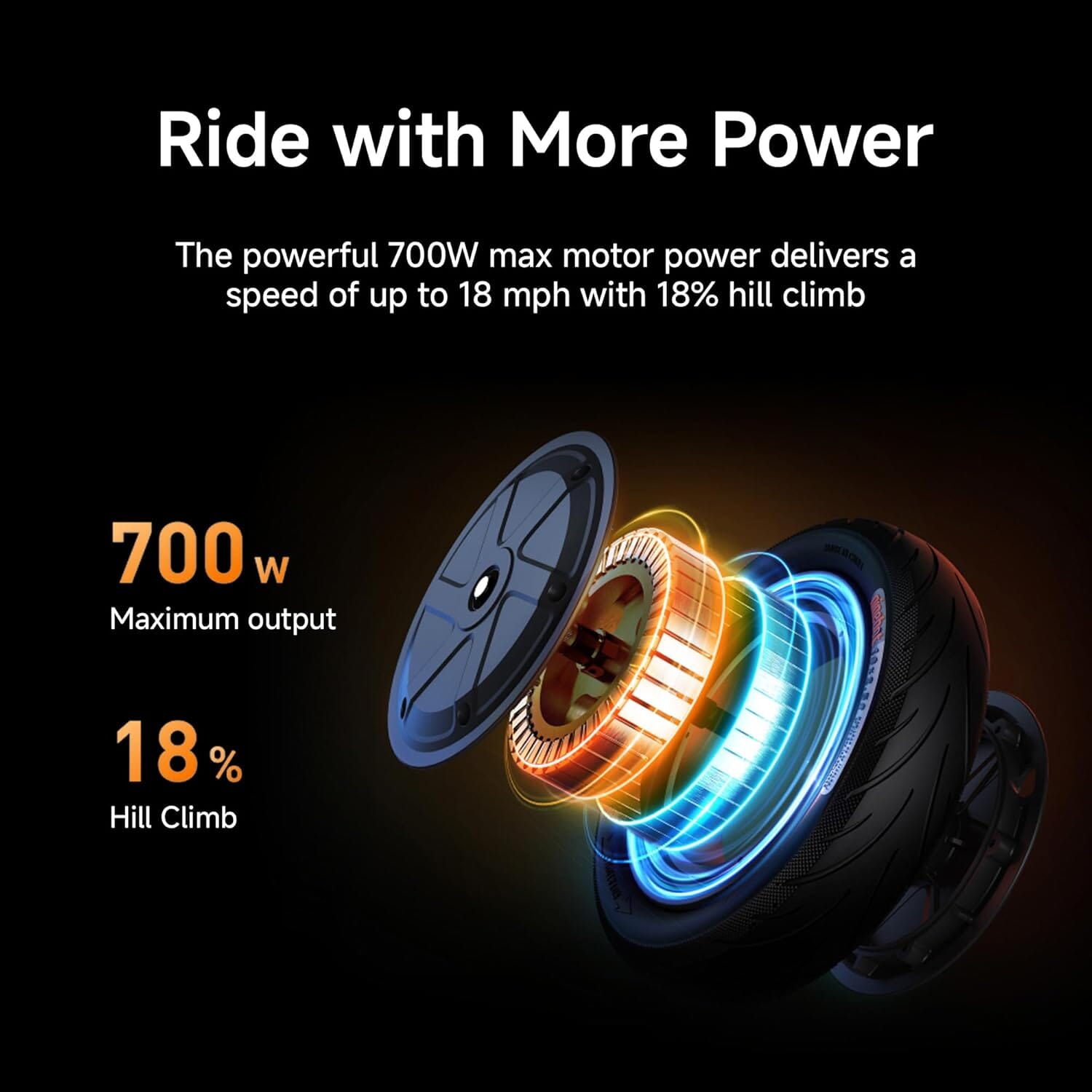 Ninebot F2 Electric Scooter Bundle, Up to 20 MPH Commuter E-Scooters Segway 