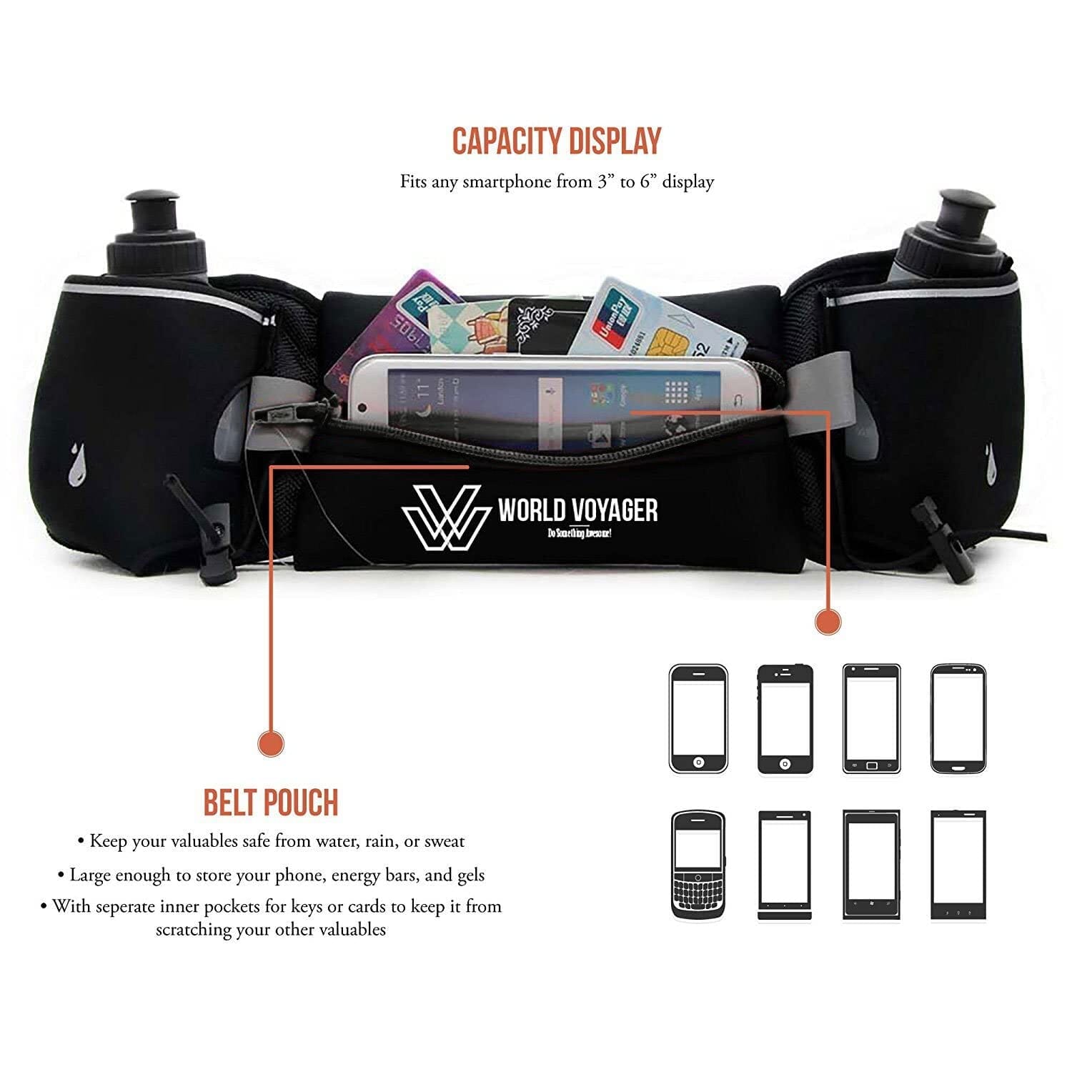 Premium Hydration Belt with Reflectors (Black) Sports World Voyager 