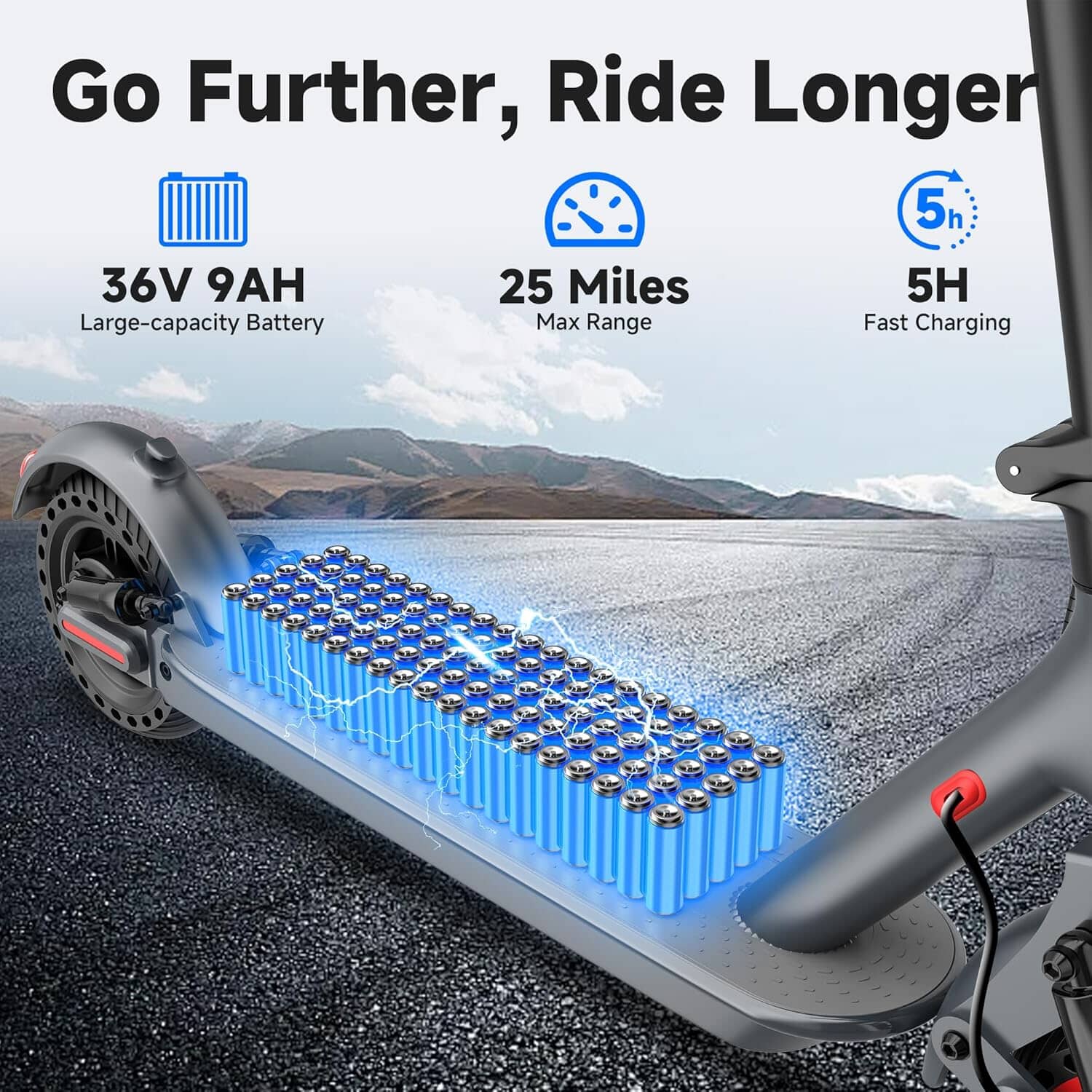 W5 Pro Electric Scooter Bundle Commuter E-Scooters OwensAssetFund Gifts 